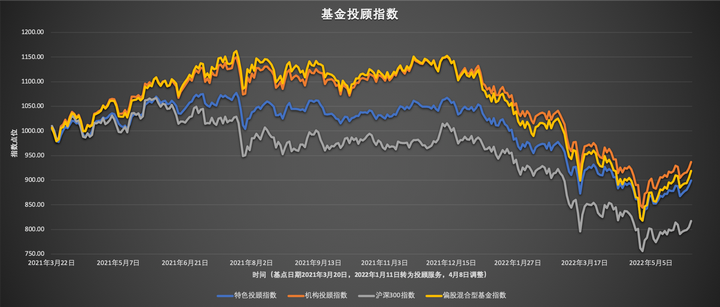 美国7月CPI即将公布！关税影响加大，通胀或加速上升