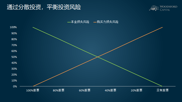 湖北拆除违规“生鲜灯”6736盏