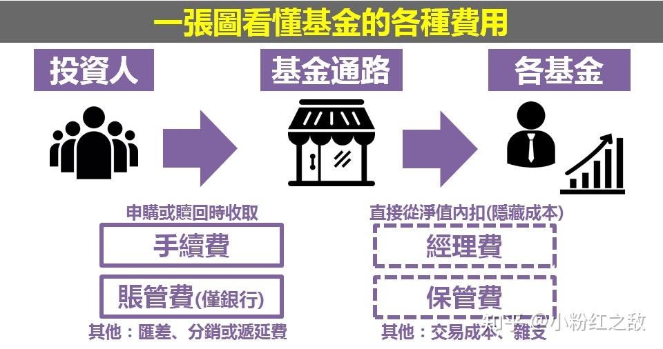 美股动态 | Q2业绩超预期指引，Meta(META.US)股价涨幅超过12%，市值接近2万亿美元