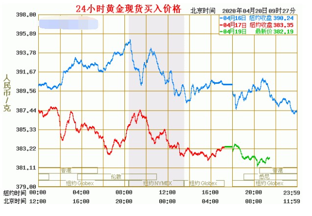 工行庐江支行营业室雷锋行动队上门提供金融服务