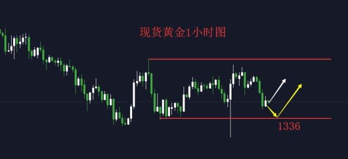锁定中期确定性，鑫利年年助您掌控人生主动权