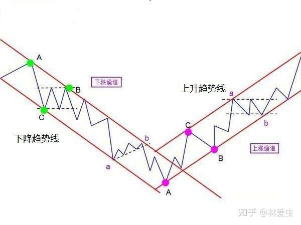 台积电(TSM.US)泄密案与半导体关税威胁，导致新兴市场股票下滑