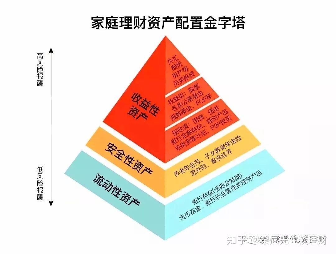 瑞银下调油价预测：布伦特2025年底或跌至62美元/桶，供应增加成主因