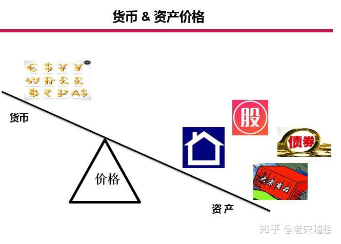 美银最新调查：创纪录比例基金经理认定美股已“太贵”！