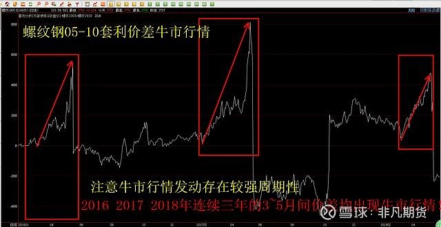 市农科院设施葡萄延迟栽培技术达国际先进水平