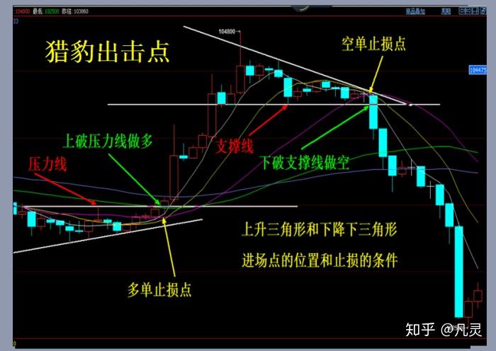 A股收评 | 创业板指大涨1.86% 突破2400点整数关口！算力硬件股延续强势
