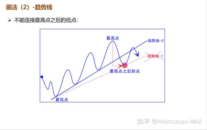 光大肉鸽养殖项目预计月底引进首批5000对种鸽