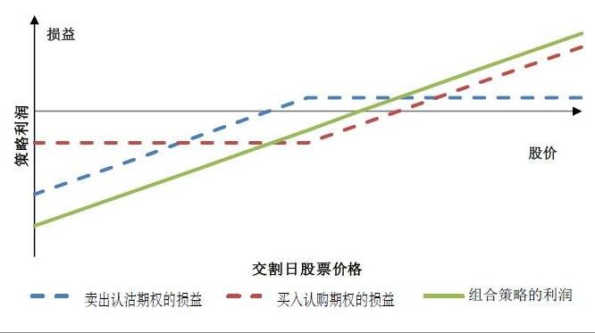 “AI+SaaS”黄金十年加速开启——金蝶国际（00268）的增长逻辑与产业启示