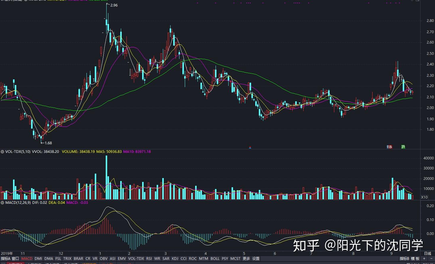 欧洲央行官员卡扎克斯：进一步降息的必要性有限，利率将进入“稳健阶段”