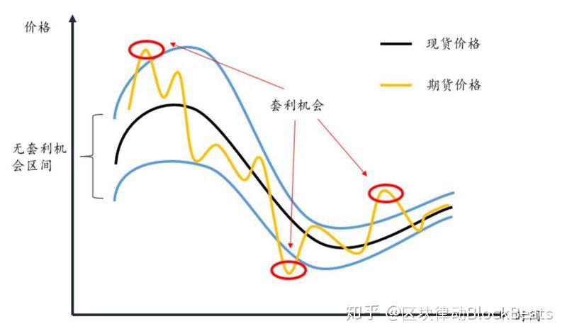8月11日起深圳北往返重庆东加开夜间动卧，经停张家界
