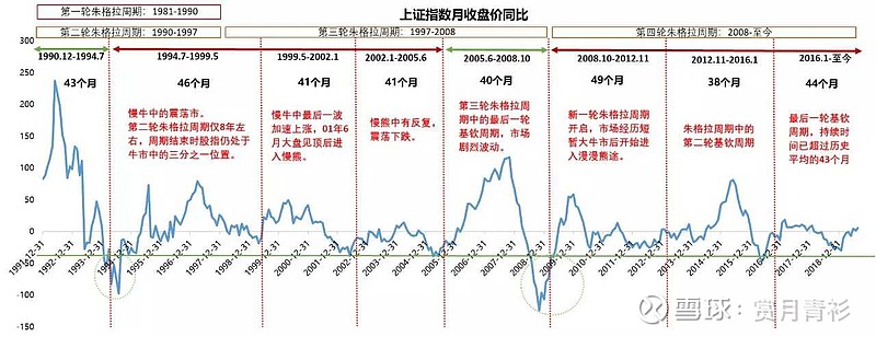亚马逊(AMZN.US)重组音频业务：关闭Wondery播客工作室、裁员约110人