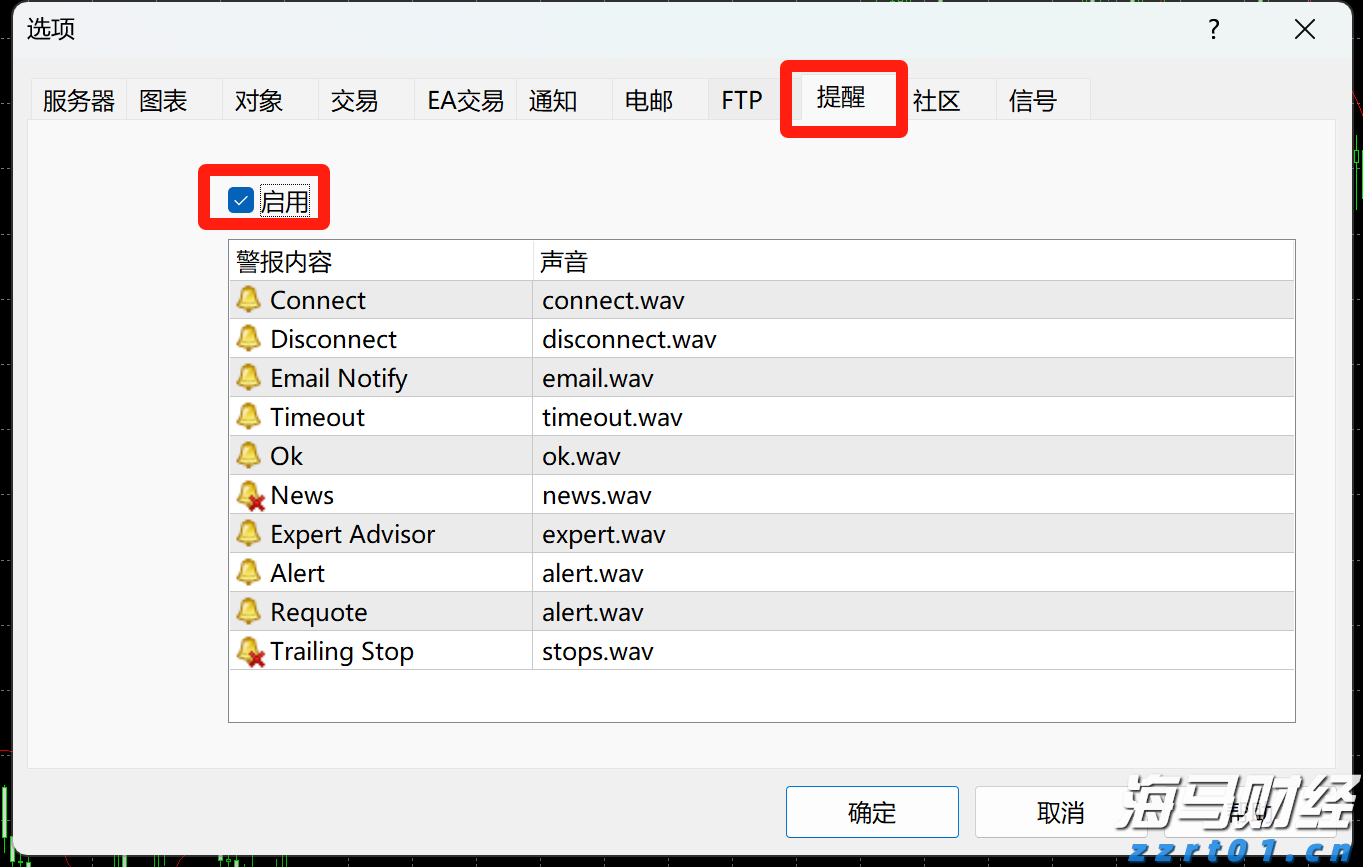 福建启动国家重大科技项目与科创平台奖补申报