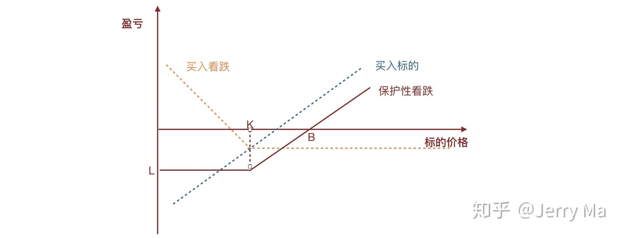 制革废水处理技术（制革废水的处理工艺流程）