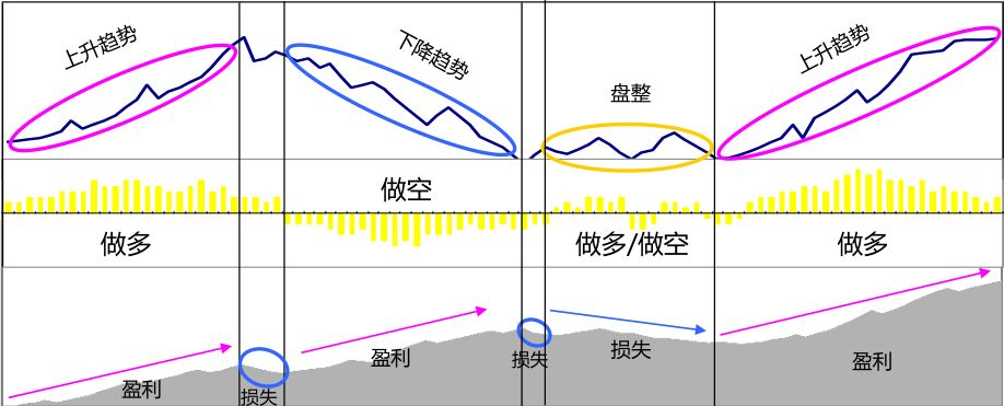 桂平市木乐纺织服装产业园区建设进入冲刺阶段