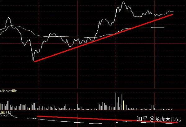美股估值警报：Smead Capital称已抵达“死亡线”