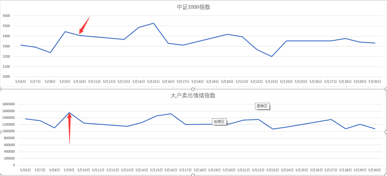 破除不正当交易！医药价格招采信用评价标准更严