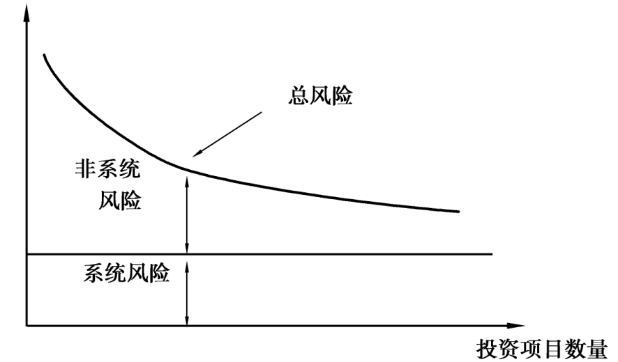 科技巨头因AI利好股价激增 Meta(META.US)和微软(MSFT.US)单日共增4000亿美元