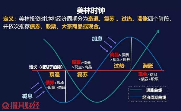 微软(MSFT.US)将Copilot深度嵌入浏览器，重塑搜索体验