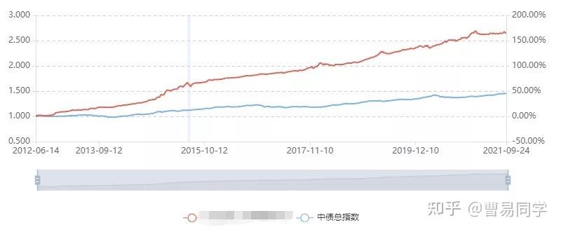 好消息!首个国产九价HPV疫苗获批上市