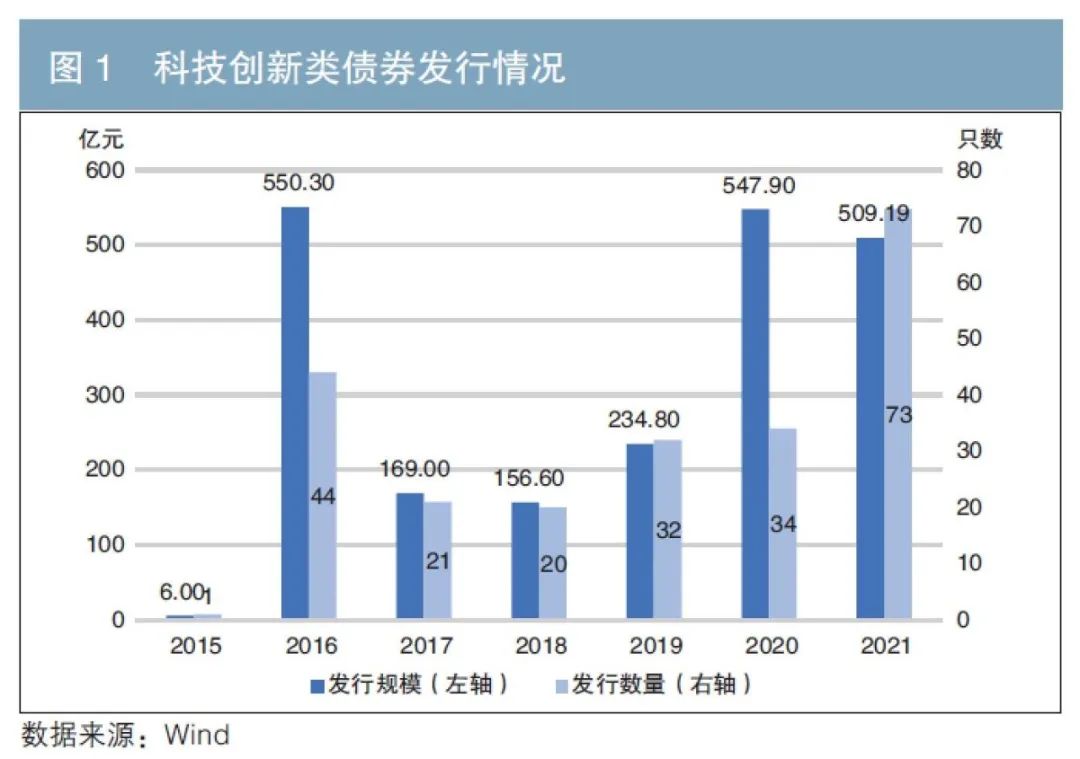 好消息！首个国产九价HPV疫苗获批上市