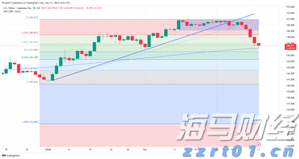 【文化中国行】奕道·城道——从2025中国张家口中华围棋文化论坛看文化自信的在地性实践