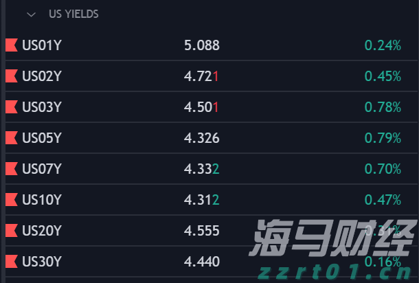 新股前瞻|多光谱AI细分龙头赴港，海清智元能否赢得市场青睐？