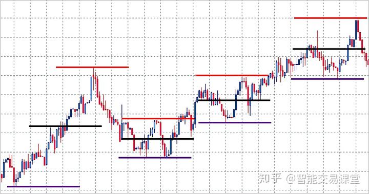 中国汽车流通协会：7月份汽车经销商综合库存系数为1.35 环比下降4.9%