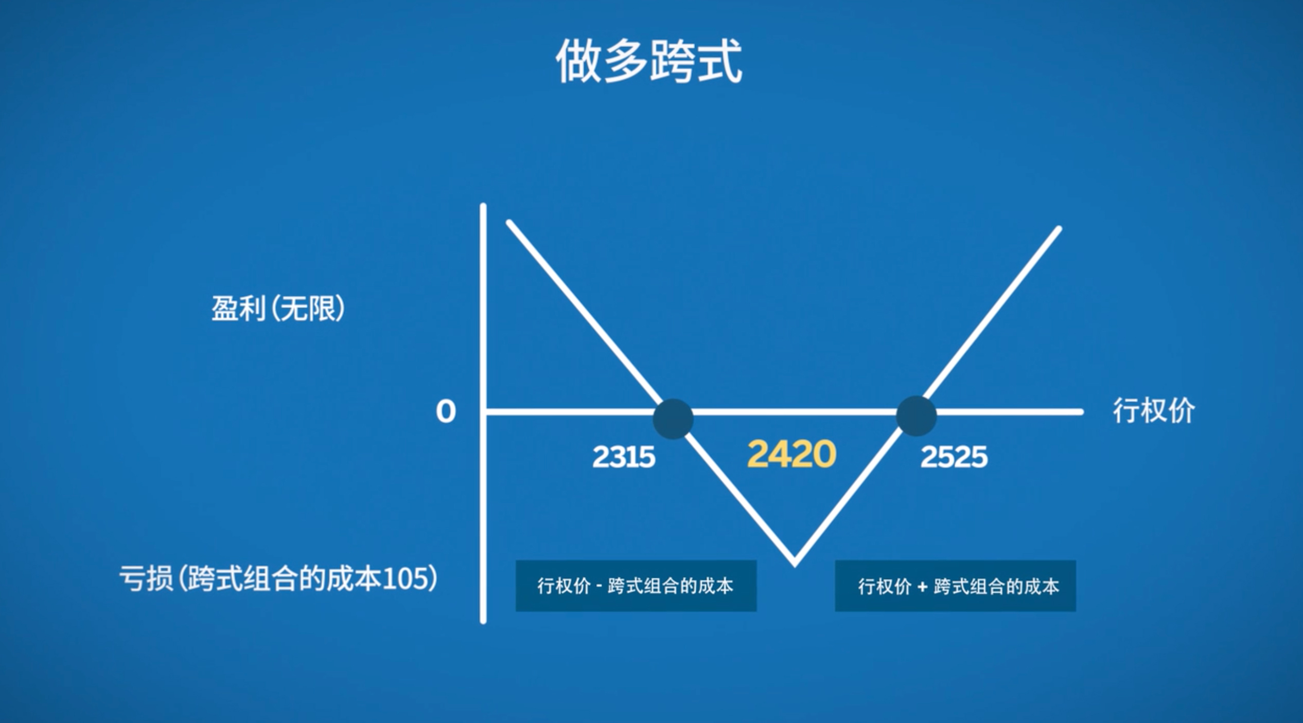 十五运会和残特奥会官方票务平台今日上线！首批17个项目门票8月28日开抢