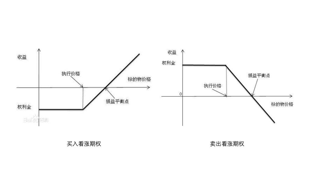 美股异动| 乐信(LX.US)股价上涨6.08%：2025年第二季度利润增长116% 瑞银维持13.6美元目标价