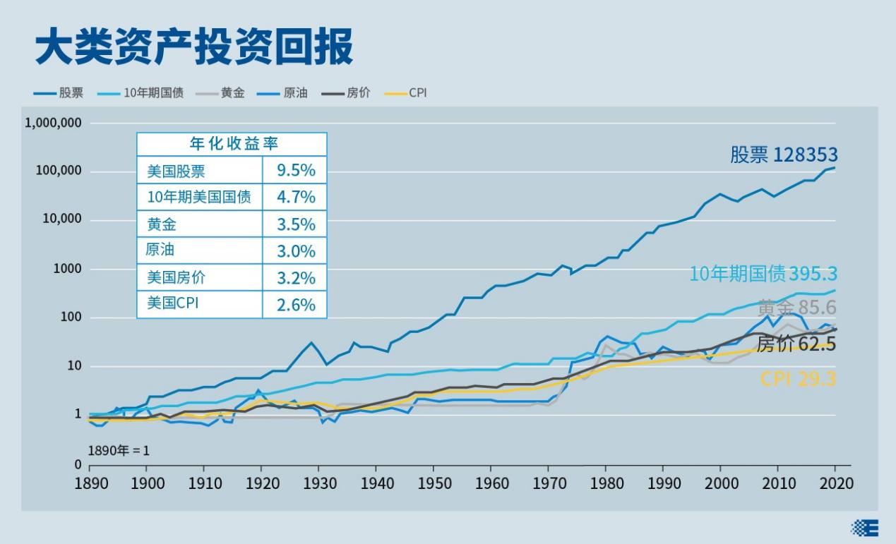 国务院国资委：优化国有资产配置，抵制“内卷”，强化重组整合