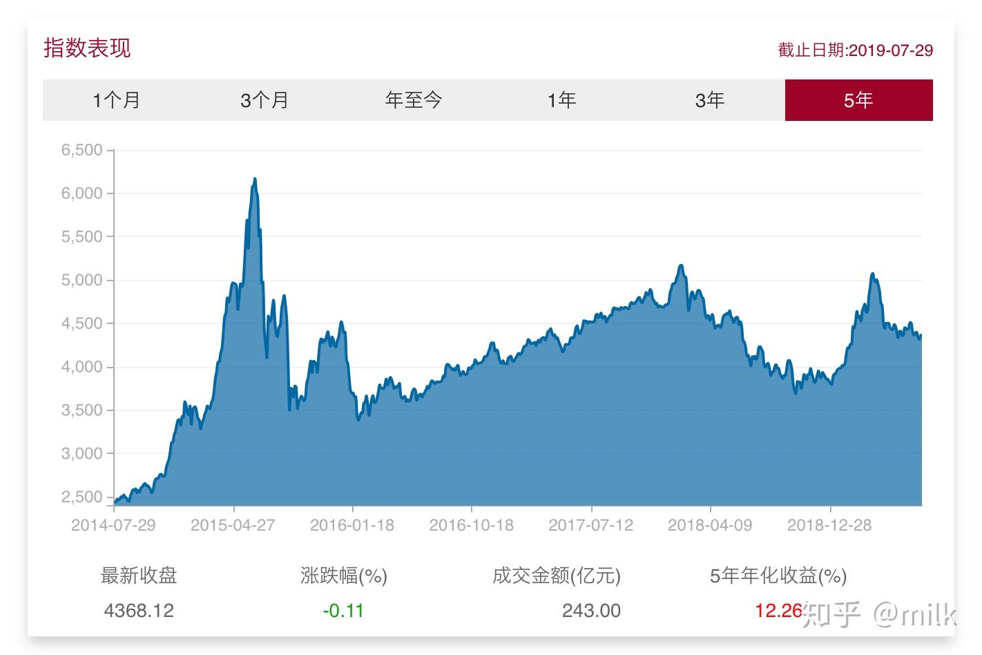 张家口53.18万亩盐碱耕地实现良种全覆盖
