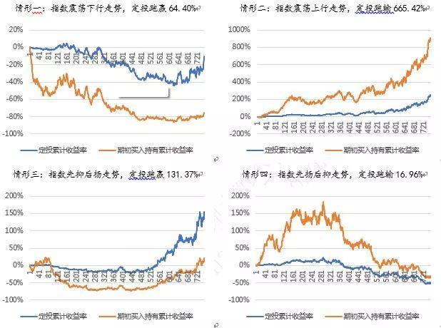 张家口53.18万亩盐碱耕地实现良种全覆盖