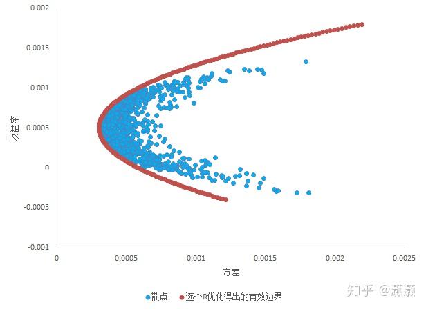 中慧生物：高端疫苗产品推动业绩增长，但行业竞争依然严峻