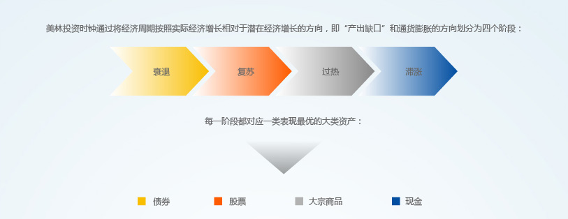 亚马逊(AMZN.US)扩展汽车业务，试点全流程二手车电商