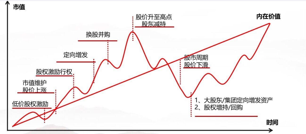 提高“两癌”防治认知  呵护“她”健康