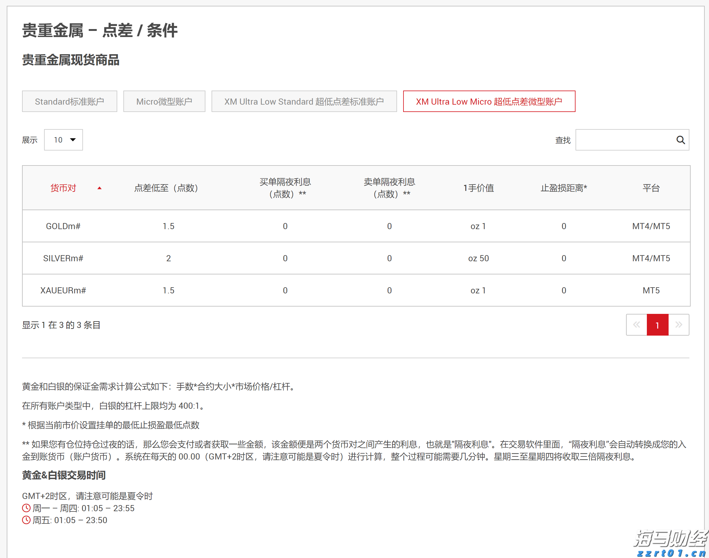 国际赛场展锋芒！珠港澳11校联队摘得韩国机器人赛桂冠