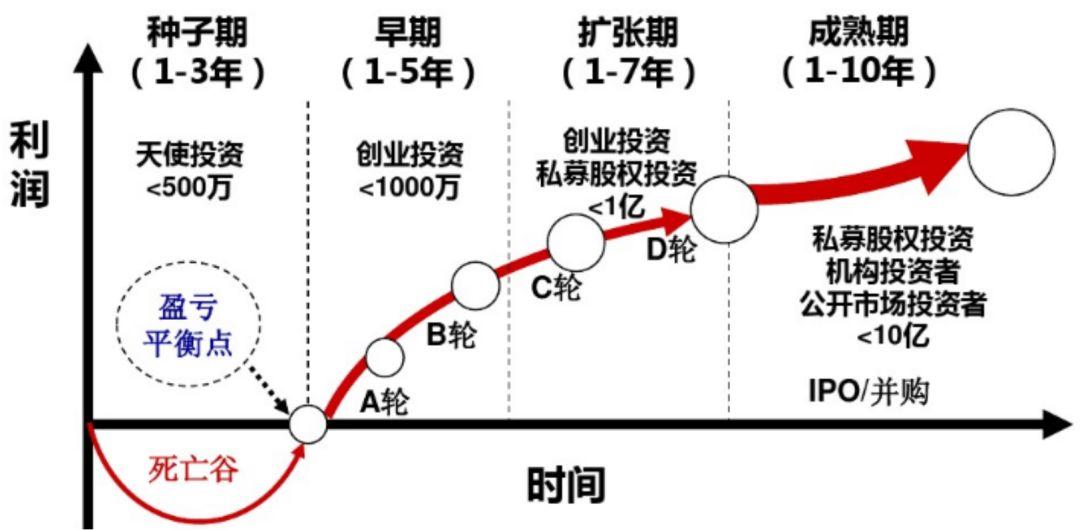利率政策不确定性导致债券投资者降低美债看涨押注