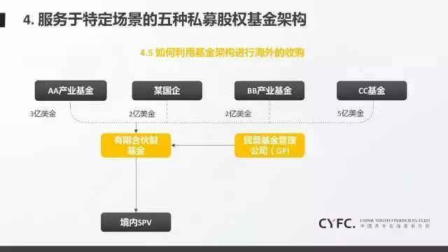 商务部就不可靠实体清单措施调整答记者问