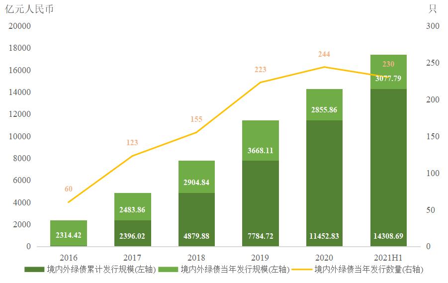 快讯丨​2024年度贵港市县（市、区）党委书记和市直有关党（工）委书记落实党风廉政建设主体责任述责述廉评议工作会议召开