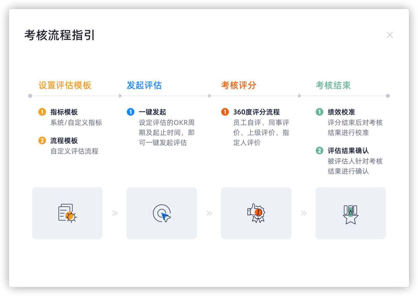 “儿童票比成人票贵600多元”，多家航司回应