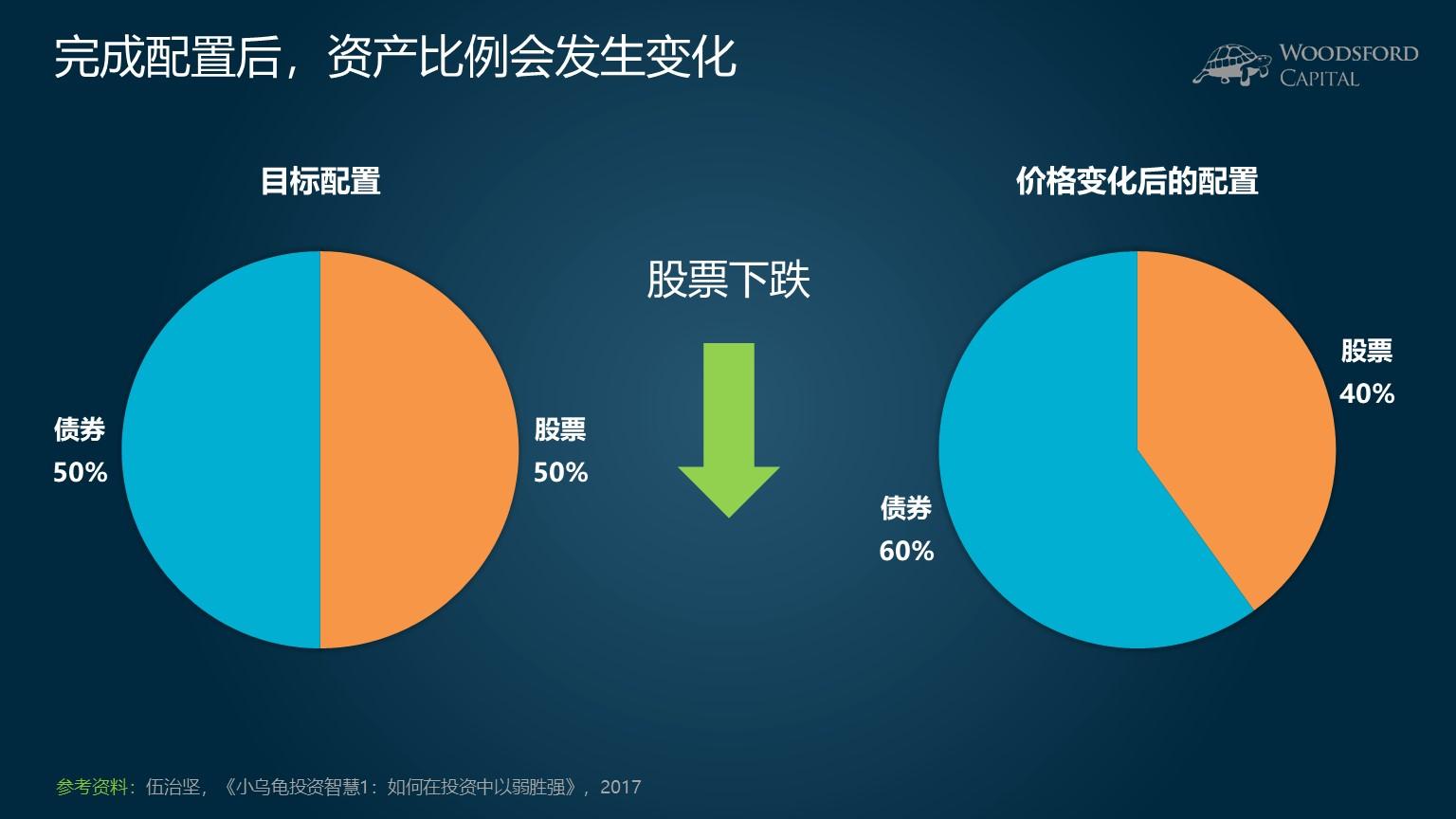 黑龙江省市场监管局倾情“三问”抓快检 “五进”活动解民忧