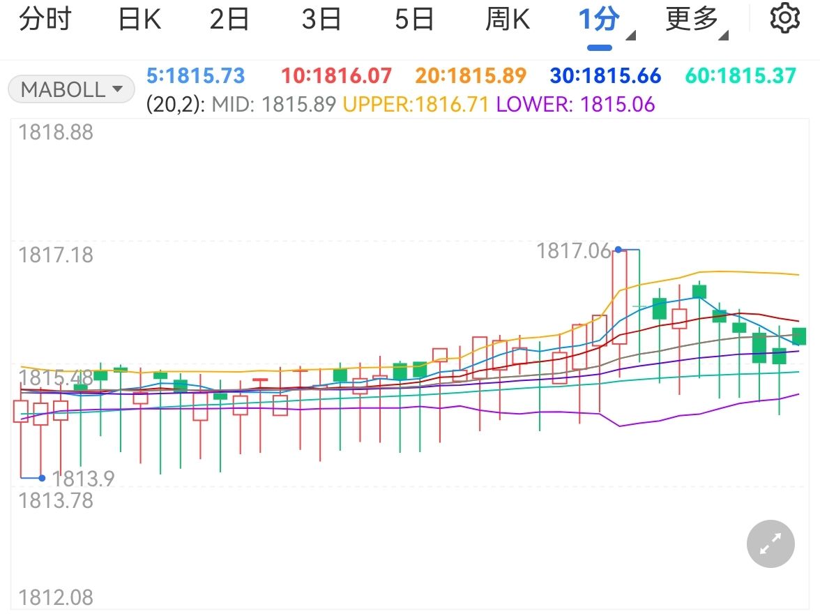 新赛道上“合力”加速跑