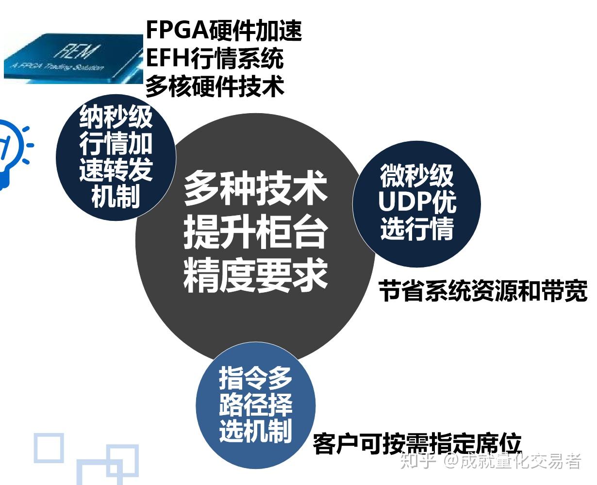 美国财政部长提议9月降息50个基点 期货市场预期极低