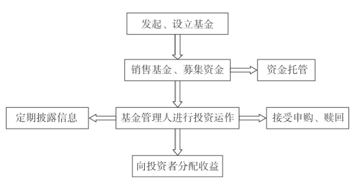 前7月汕头工业产业结构优化，新动能投资稳步增长