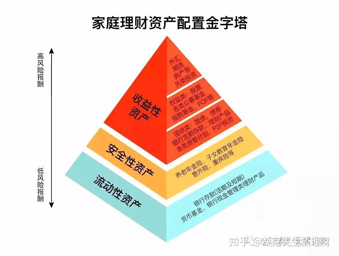 美股7月频创新高背后的“警示”：高管大量抛售自家股票