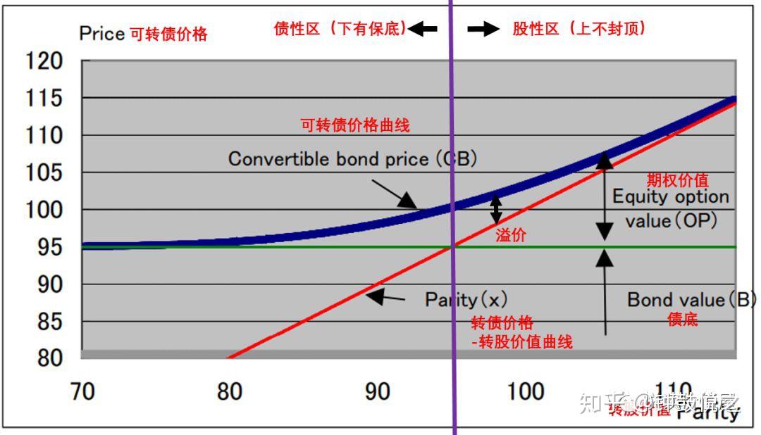 港交所：证券市场市值预计在2025年7月底达到44.9万亿港元 同比增长44%