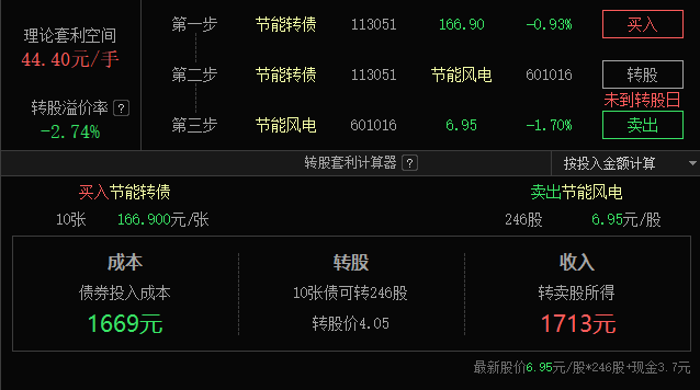 碳酸饮料废水处理设备