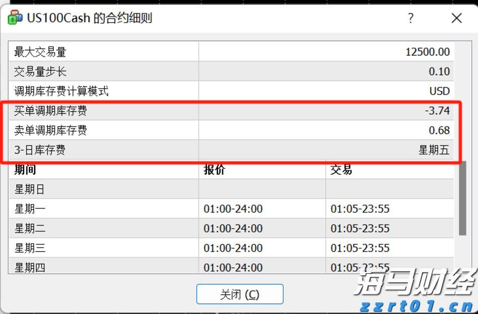 科技巨头因AI利好股价激增 Meta(META.US)和微软(MSFT.US)单日共增4000亿美元