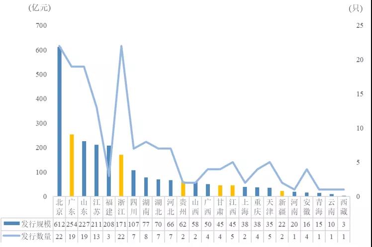 畜禽养殖场废水处理技术（畜禽污水处理的方法）