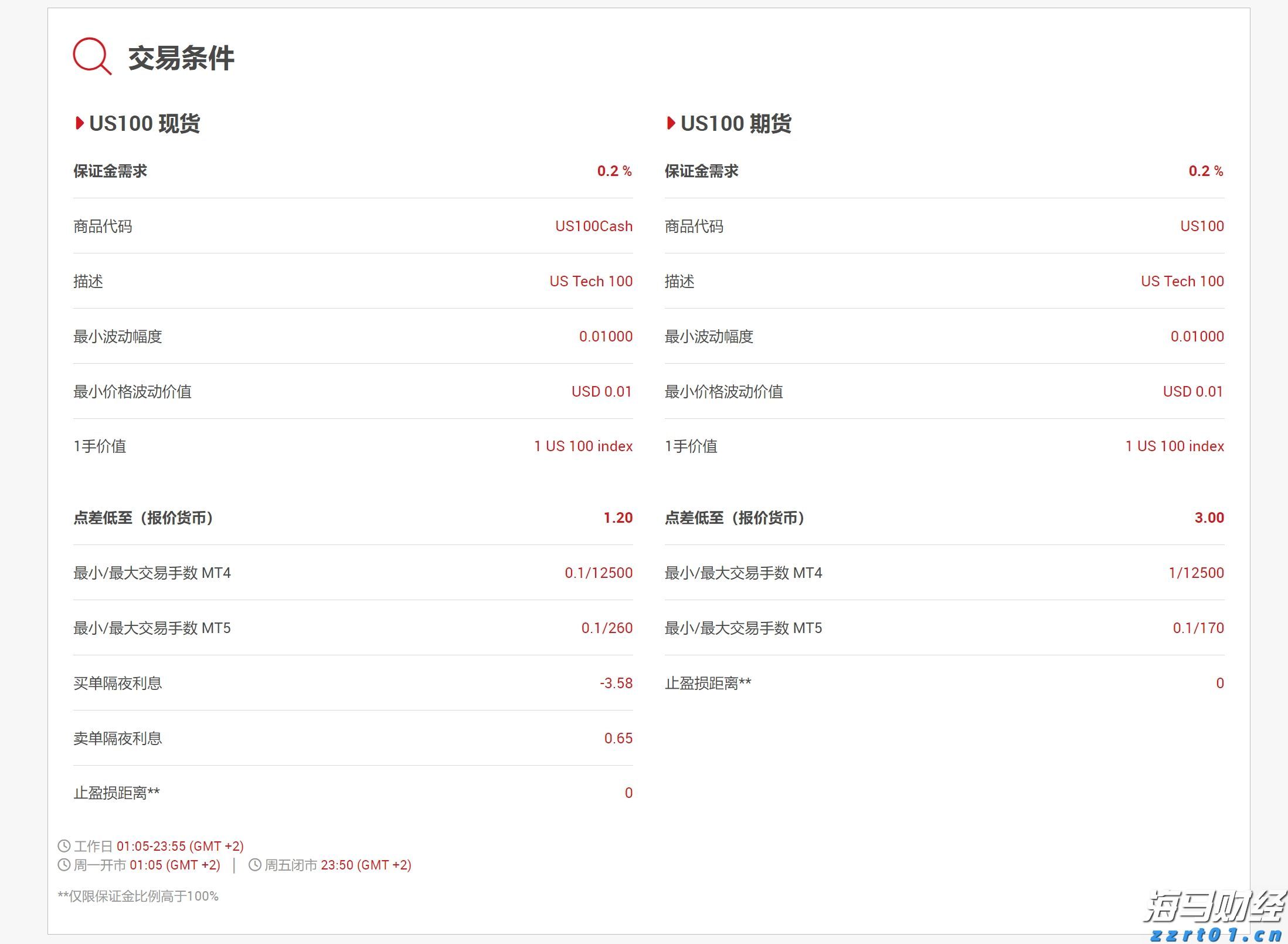 中国潜水救捞行业协会颁布60个行业团体标准